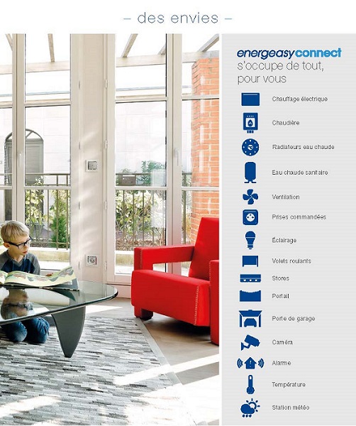 guide client final enerseasyconnect 2016_Page_03