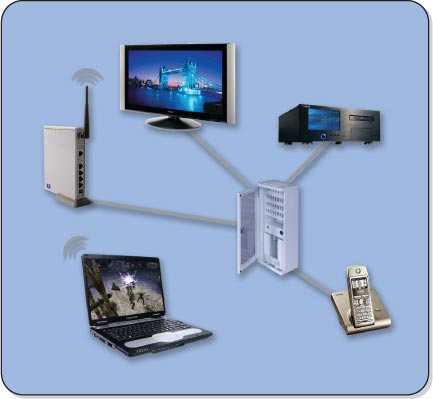 reseau_vdi